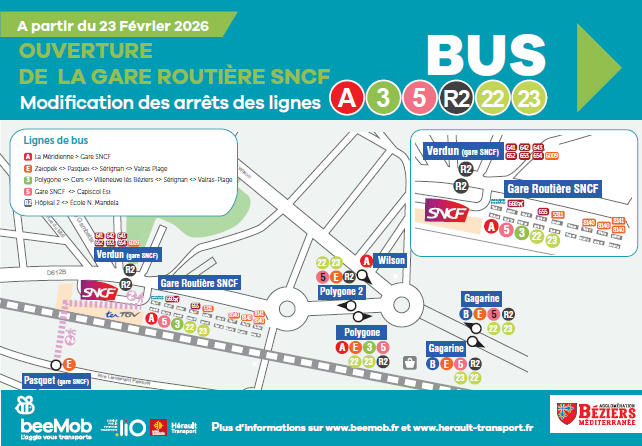 plan de situation GR Béziers